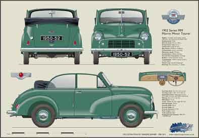 Morris Minor Tourer Series MM 1950-52